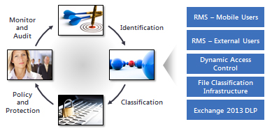 protection_automation_solutions