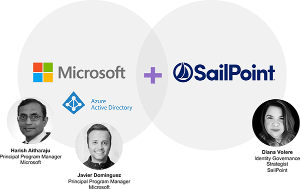 Microsoft and SailPoint speakers