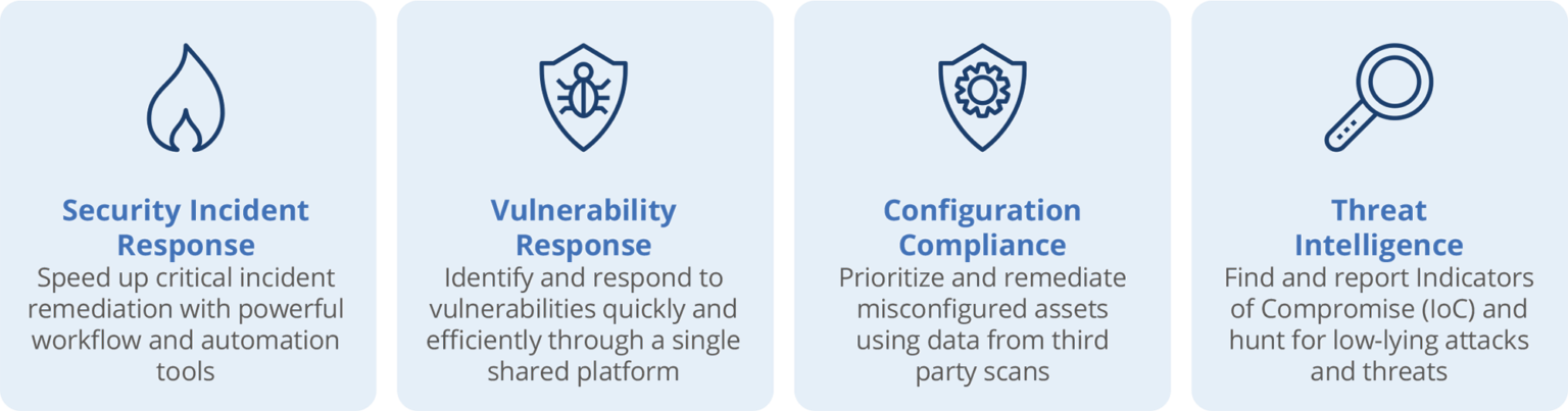ServiceNow Security Operations (SecOps) – Edgile